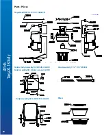 Preview for 22 page of Targa ENVIRO VAC Operation Manual