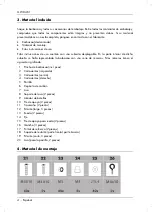 Preview for 6 page of Targa GW 84 B1 Operating Instructions And Safety Instructions