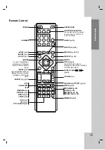 Preview for 9 page of Targa HC-5100x Owner'S Manual