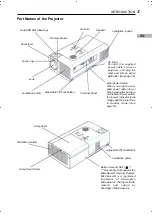 Preview for 9 page of Targa PD-2810W Manual