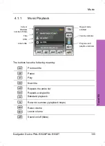 Preview for 107 page of Targa PNA-E3520 User Manual And Service Information