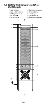 Preview for 4 page of Targa RT 7100 Owner'S Manual