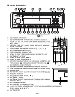 Preview for 10 page of Targa TAG-6900 Instruction Manual