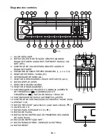 Preview for 18 page of Targa TAG-6900 Instruction Manual