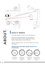 Preview for 2 page of TARGET TECHNOLOGY PR-4000-ANZ Instruction Manual