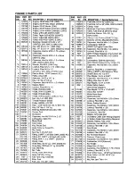 Preview for 15 page of Target econoline II Operating Instructions And Parts List Manual