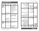 Preview for 32 page of Target Egg Counter User Manual