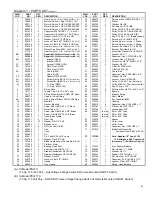 Предварительный просмотр 41 страницы Target Port-A-Saw PS1411 Operating Instructions And Parts List Manual