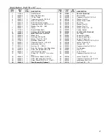 Предварительный просмотр 47 страницы Target Port-A-Saw PS1411 Operating Instructions And Parts List Manual