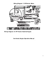 Предварительный просмотр 49 страницы Target Port-A-Saw PS1411 Operating Instructions And Parts List Manual