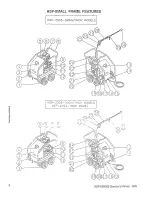 Предварительный просмотр 8 страницы Target ProWash P3000 HOT Operating Instructions Manual