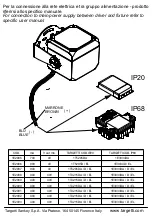 Preview for 7 page of Targetti DART small Manual