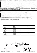 Preview for 3 page of Targetti ZEDGE 1E3148 Manual