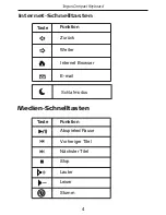 Preview for 5 page of Targus AKB05FR User Manual