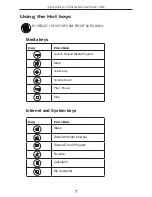 Preview for 8 page of Targus AKM11 User Manual