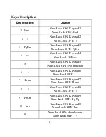 Preview for 7 page of Targus AKP01 User Manual