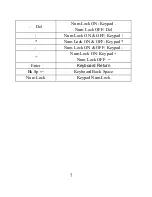 Preview for 8 page of Targus AKP01 User Manual