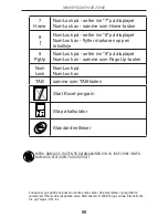 Preview for 88 page of Targus AKP08EU User Manual