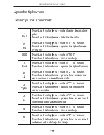 Preview for 117 page of Targus AKP08EU User Manual