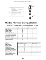 Предварительный просмотр 13 страницы Targus AMB02EU User Manual