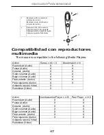 Предварительный просмотр 47 страницы Targus AMB02EU User Manual