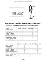 Предварительный просмотр 64 страницы Targus AMB02EU User Manual