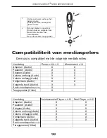 Предварительный просмотр 98 страницы Targus AMB02EU User Manual