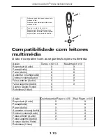 Предварительный просмотр 115 страницы Targus AMB02EU User Manual