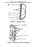 Preview for 19 page of Targus desktop USB 2.0
7-port hub
with audio pass-through User Manual