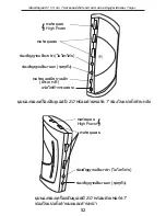 Preview for 52 page of Targus desktop USB 2.0
7-port hub
with audio pass-through User Manual