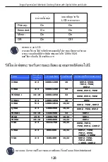 Preview for 129 page of Targus ExpressCard Notebook User Manual