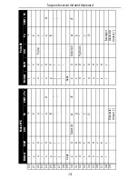 Preview for 14 page of Targus PA870U User Manual