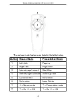 Preview for 5 page of Targus PAUM30U User Manual