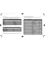 Preview for 7 page of Targus Stowaway PA800U User Manual