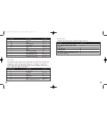 Preview for 8 page of Targus Stowaway PA800U User Manual