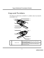 Preview for 8 page of Targus Targus Laser Presentation Remote User Manual