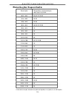 Preview for 133 page of Targus USB 2.0 LATPOP DOCKING STATION User Manual