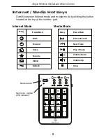 Предварительный просмотр 9 страницы Targus Wireless Keypad and Mouse Combo User Manual