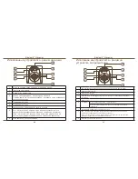 Preview for 14 page of Targus wireless multimedia presenter User Manual