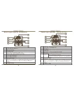 Preview for 38 page of Targus wireless multimedia presenter User Manual