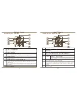 Preview for 62 page of Targus wireless multimedia presenter User Manual