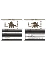 Preview for 86 page of Targus wireless multimedia presenter User Manual