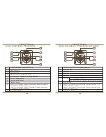 Preview for 118 page of Targus wireless multimedia presenter User Manual