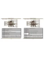 Preview for 134 page of Targus wireless multimedia presenter User Manual