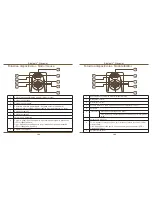 Preview for 158 page of Targus wireless multimedia presenter User Manual