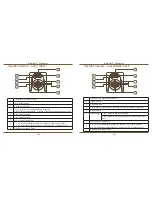 Preview for 182 page of Targus wireless multimedia presenter User Manual