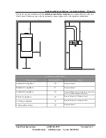 Preview for 14 page of Tarm Biomass Solo Plus 30 Installation And Operation Manual