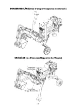 Предварительный просмотр 25 страницы Tarmo TAR011 Instruction Manual