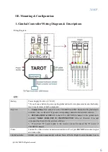 Preview for 6 page of Tarot ZYX T-3DIII User Manual