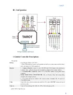 Предварительный просмотр 6 страницы Tarot ZYX T2-2D User Manual